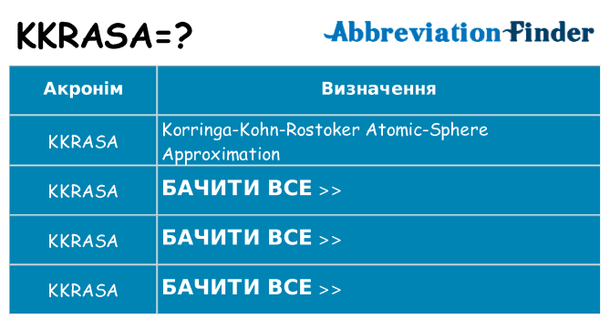 Що kkrasa означають
