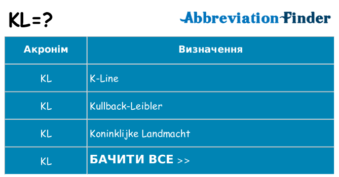 Що kl означають