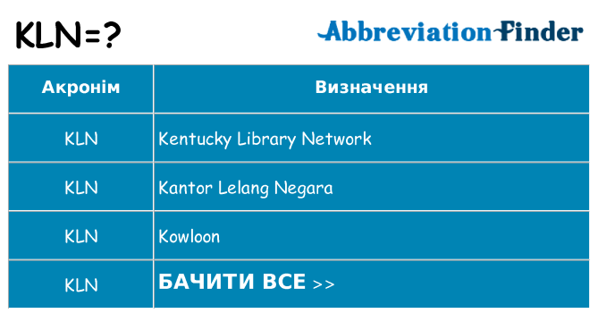 Що kln означають