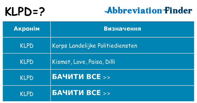 Що klpd означають