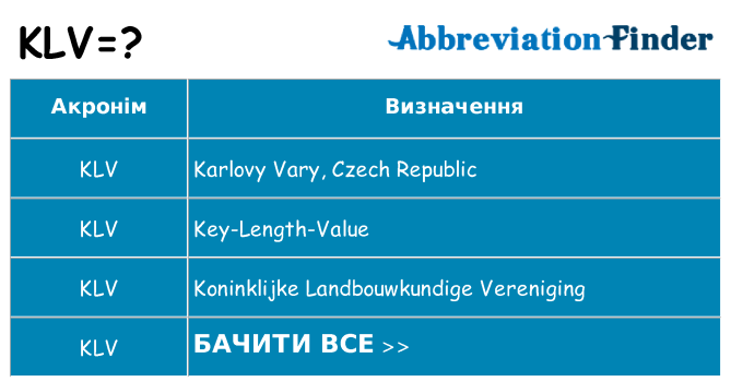 Що klv означають