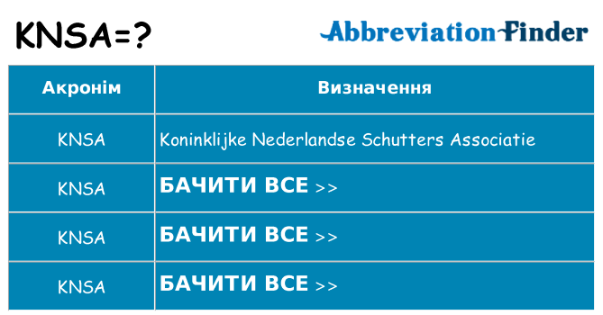 Що knsa означають