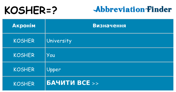 Що kosher означають