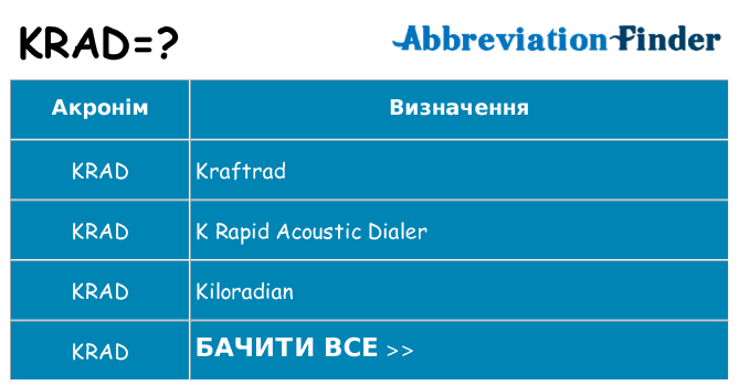 Що krad означають