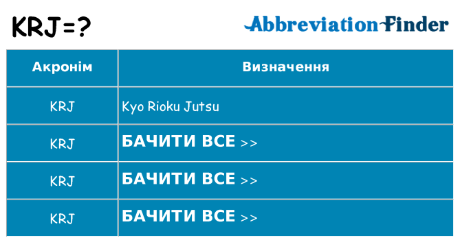Що krj означають