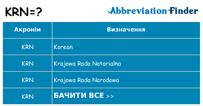 Що krn означають