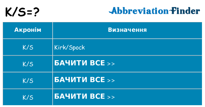Що ks означають