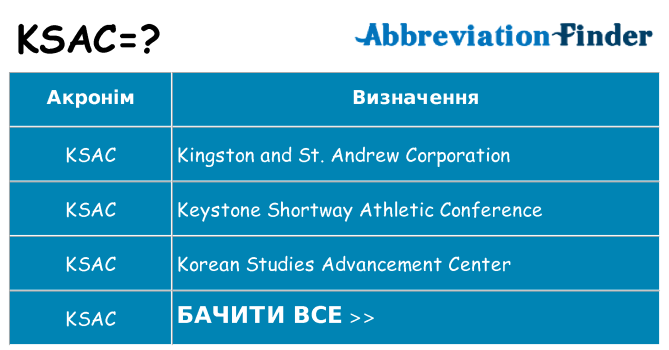 Що ksac означають
