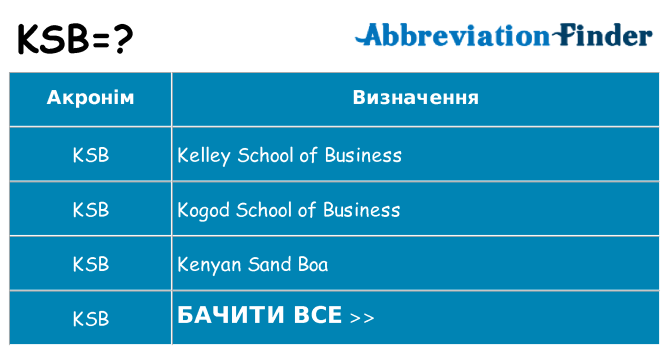 Що ksb означають