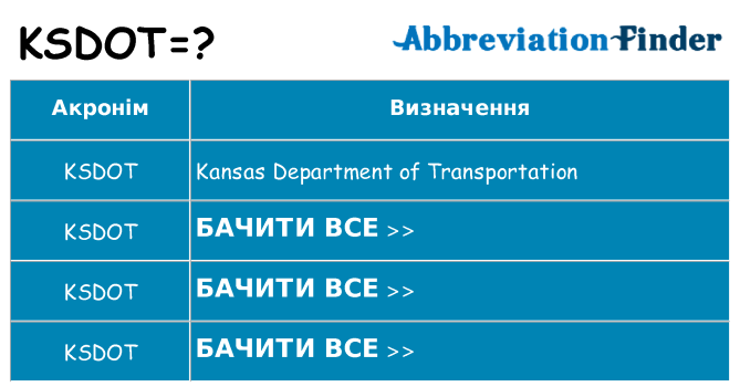 Що ksdot означають
