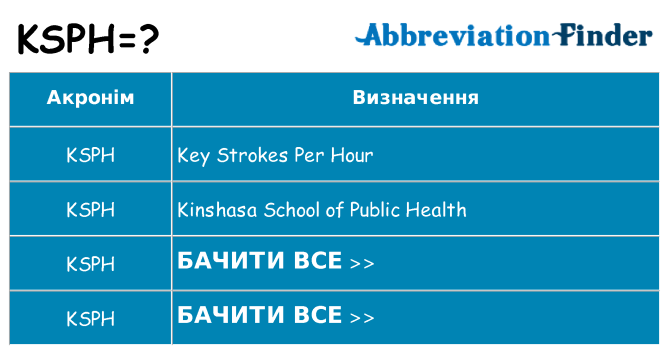Що ksph означають