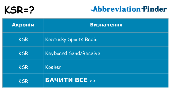 Що ksr означають
