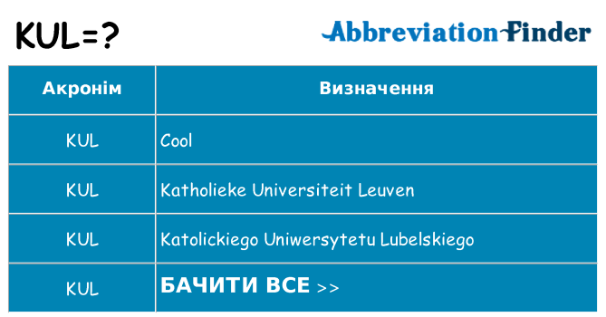 Що kul означають
