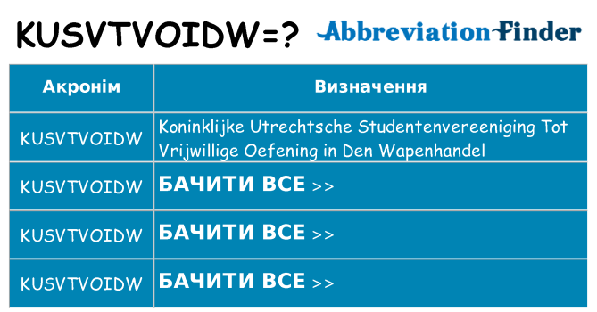 Що kusvtvoidw означають