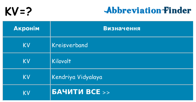 Що kv означають