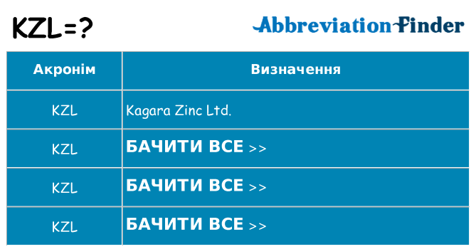 Що kzl означають