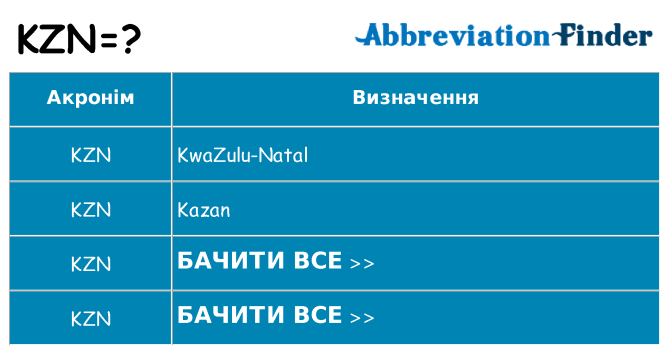 Що kzn означають