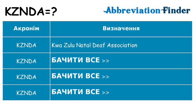 Що kznda означають