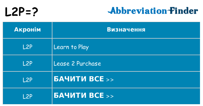 Що l2p означають