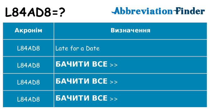 Що l84ad8 означають