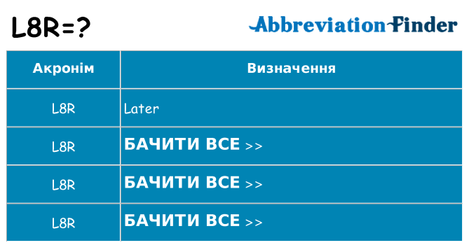 Що l8r означають