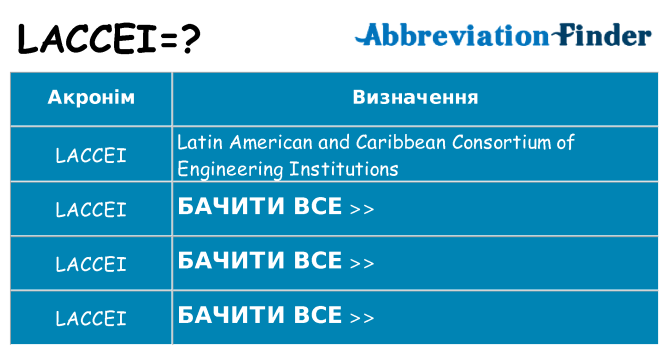 Що laccei означають