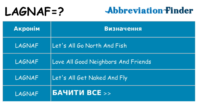 Що lagnaf означають