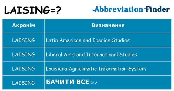 Що laising означають
