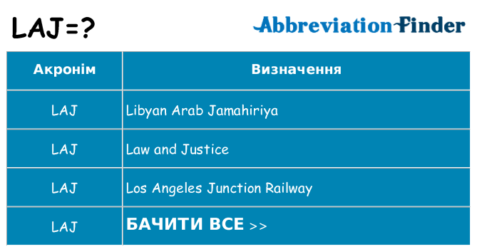 Що laj означають