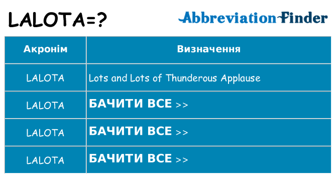 Що lalota означають