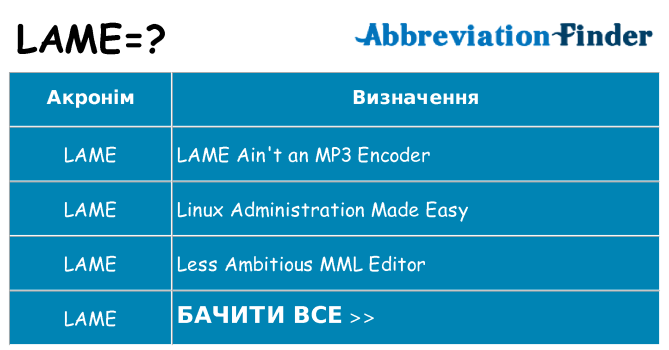 Що lame означають