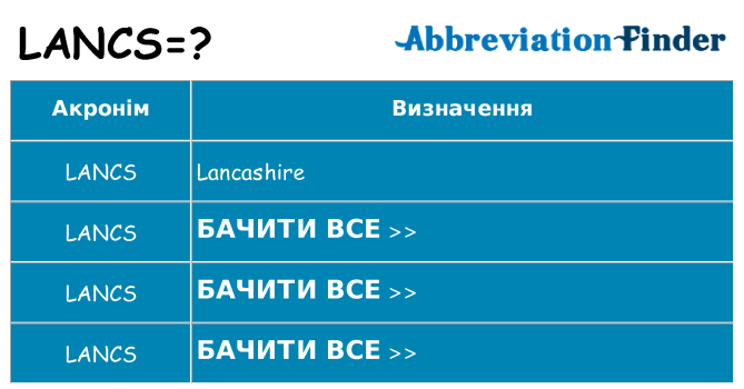 Що lancs означають