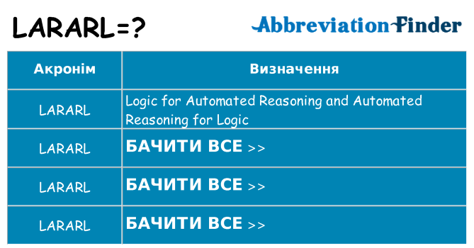 Що lararl означають