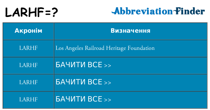Що larhf означають