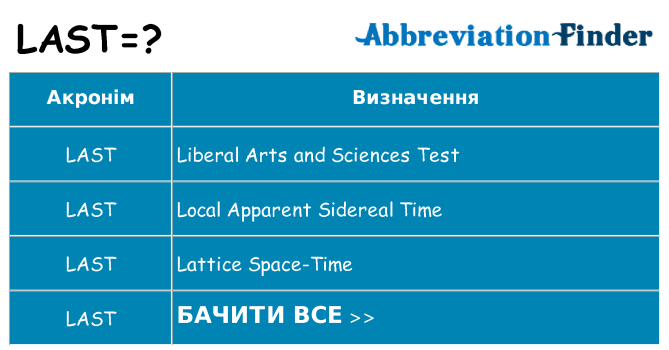 Що last означають