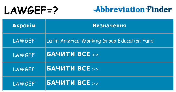 Що lawgef означають