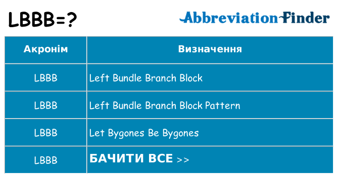 Що lbbb означають