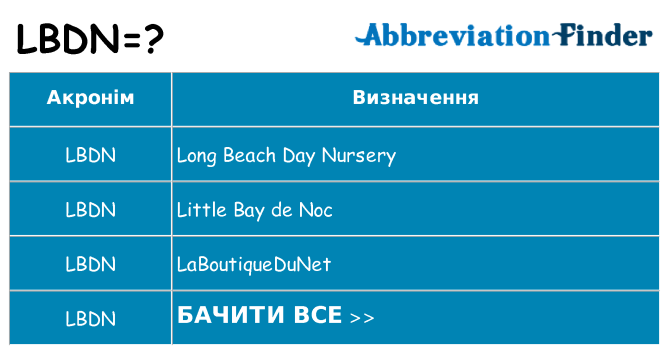 Що lbdn означають