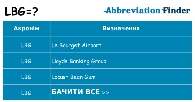 Що lbg означають