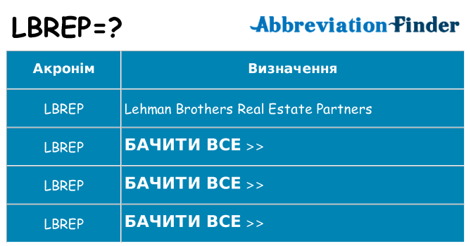 Що lbrep означають