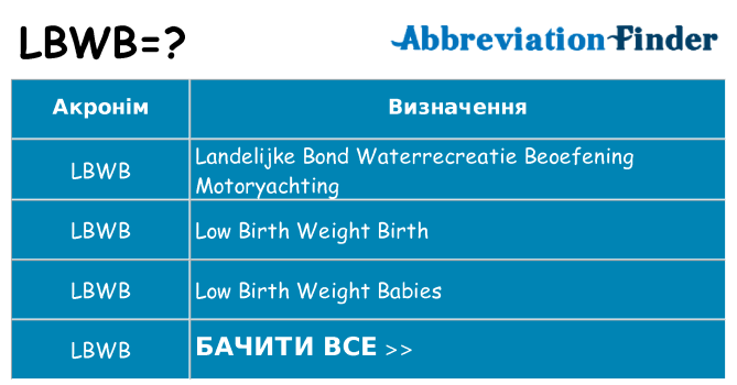 Що lbwb означають