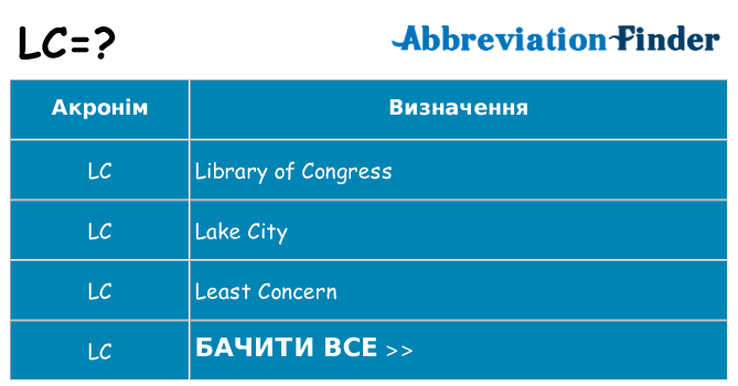 Що lc означають