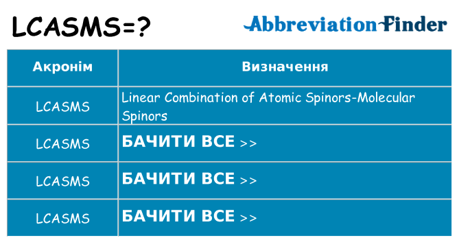 Що lcasms означають
