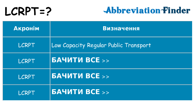 Що lcrpt означають