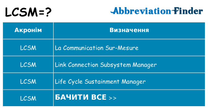 Що lcsm означають
