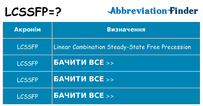 Що lcssfp означають