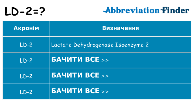 Що ld-2 означають