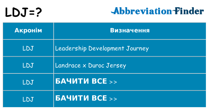 Що ldj означають