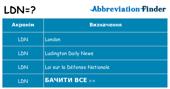 Що ldn означають