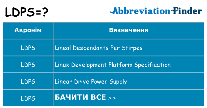 Що ldps означають